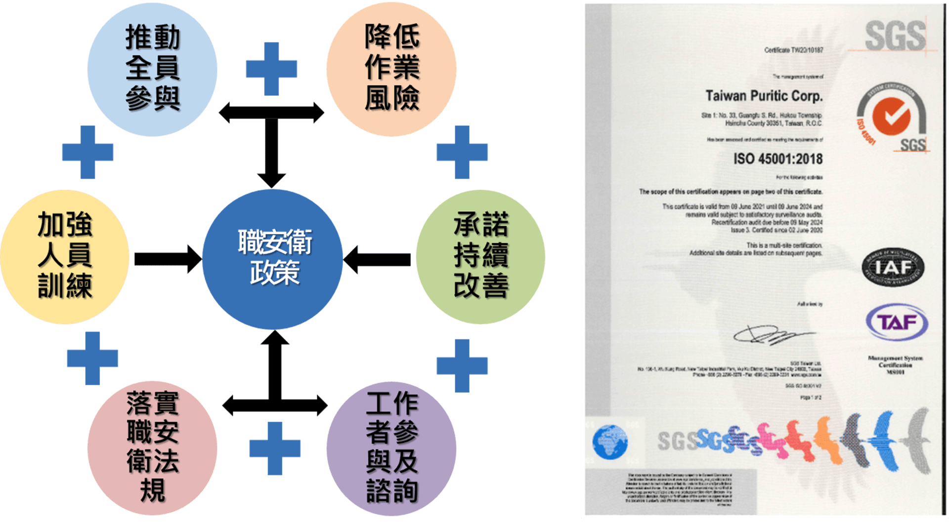 職安衛政策.png