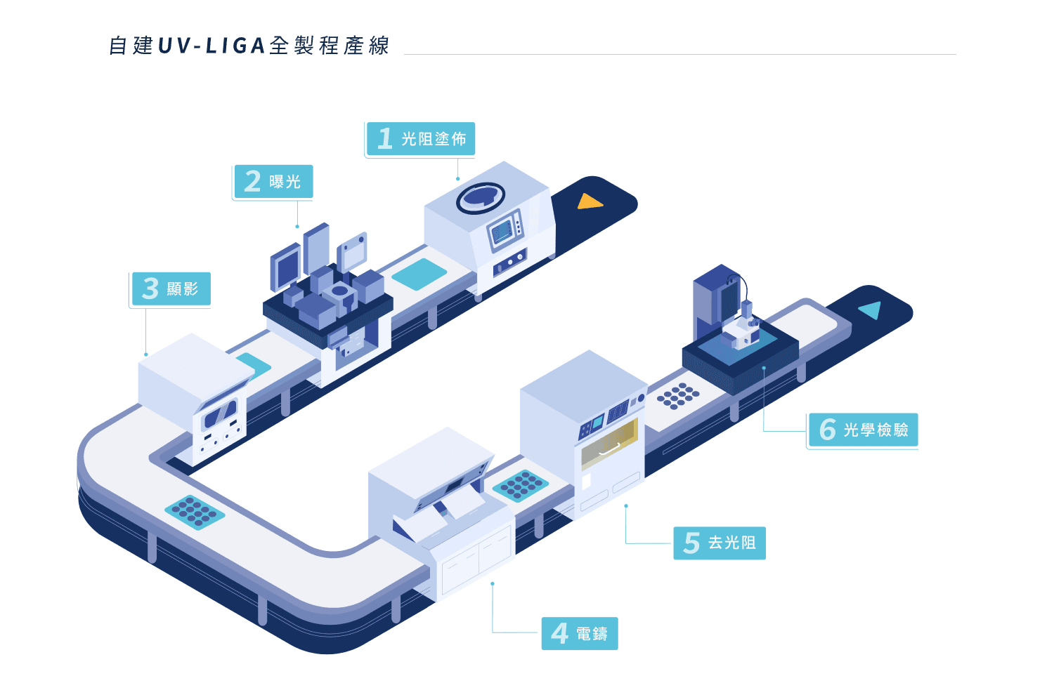 產品說明-6.png