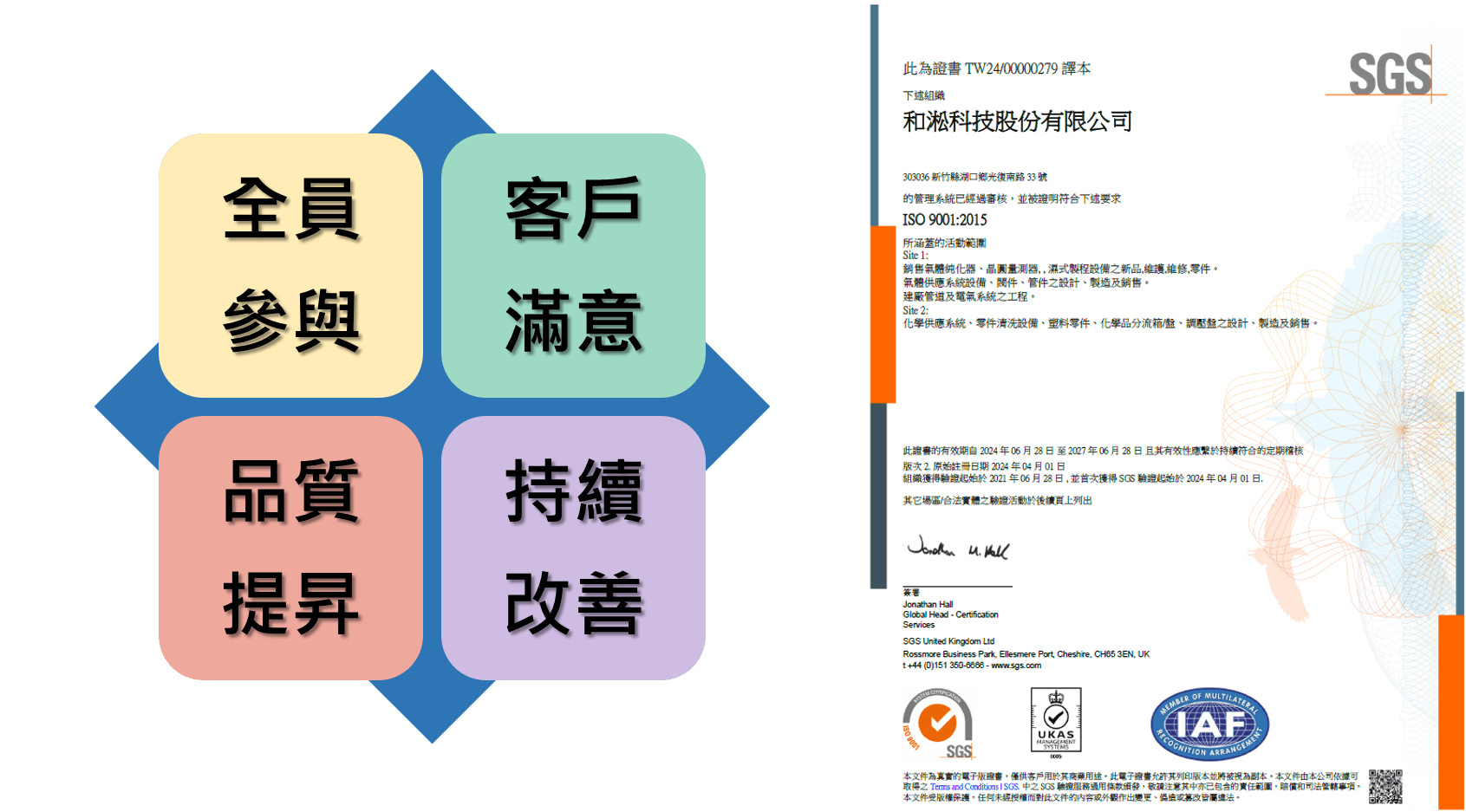 品質政策(中) rev.3.png