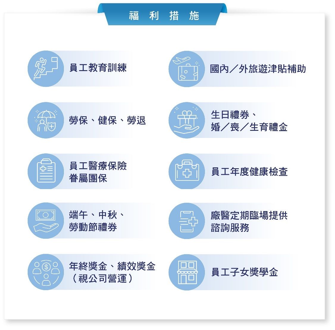 員工福利.png
