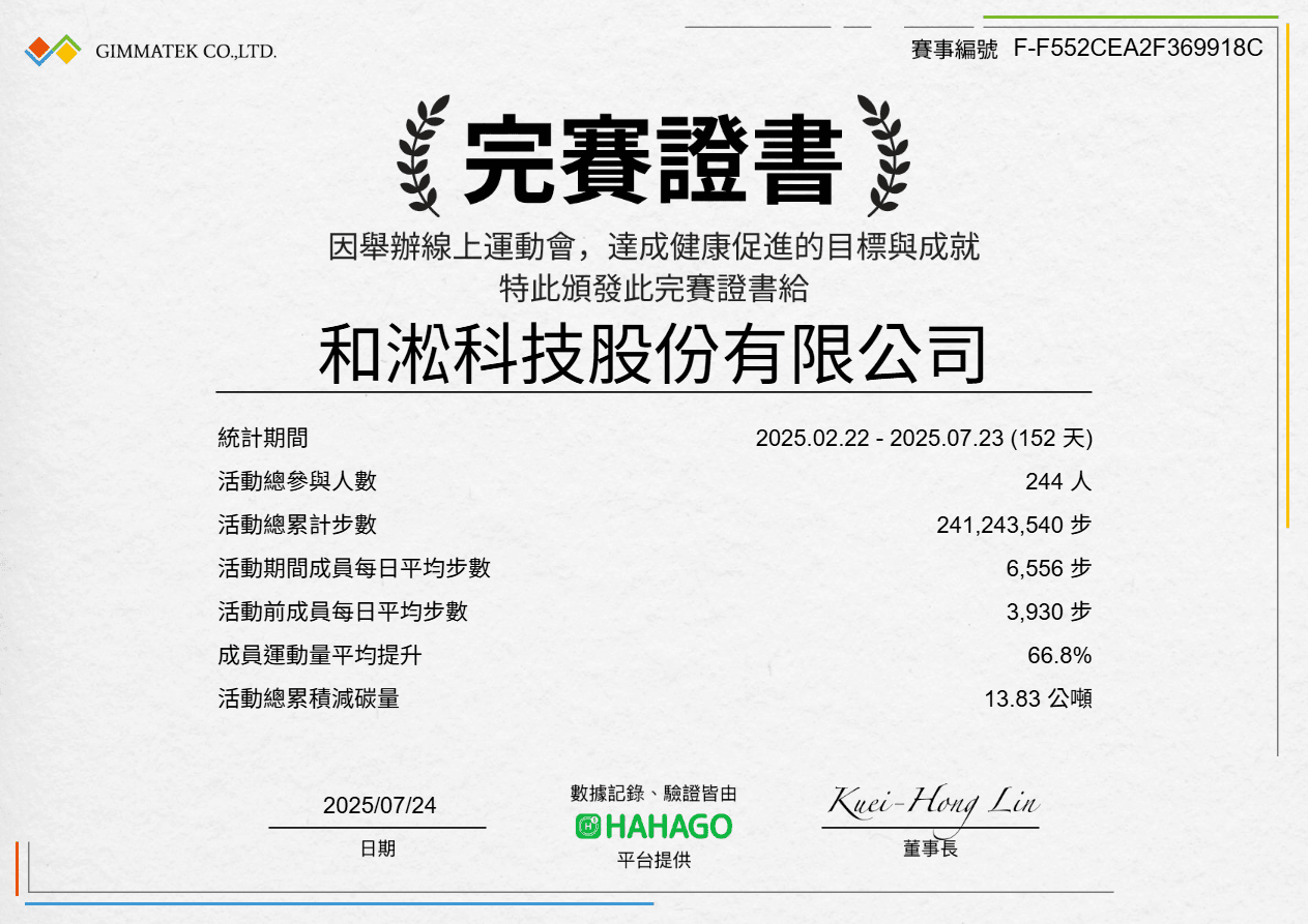 數位證書_城市健走馬拉松(一般組)